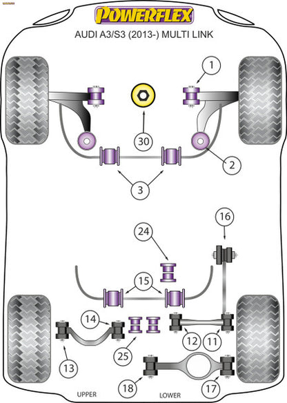 Powerflex Rear Lower Arm Outer Bushes - Audi S3 8V