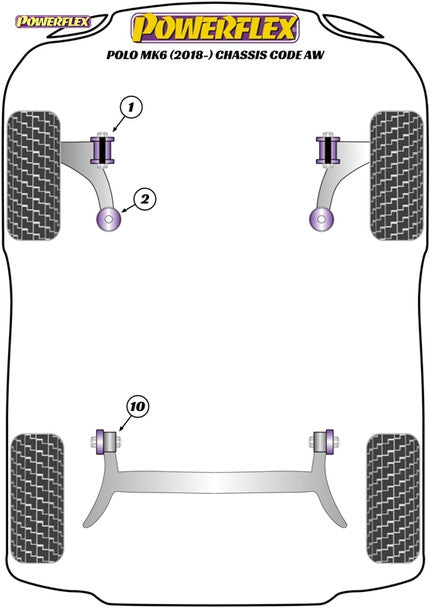 Powerflex Rear Beam Mounting Bushes - Volkswagen Polo Mk6