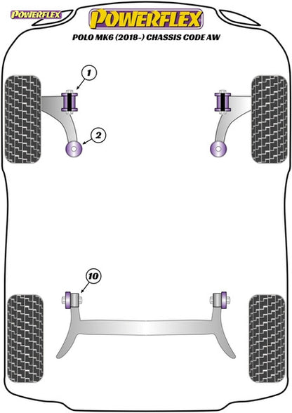 Powerflex Rear Beam Mounting Bushes - Volkswagen Polo Mk6