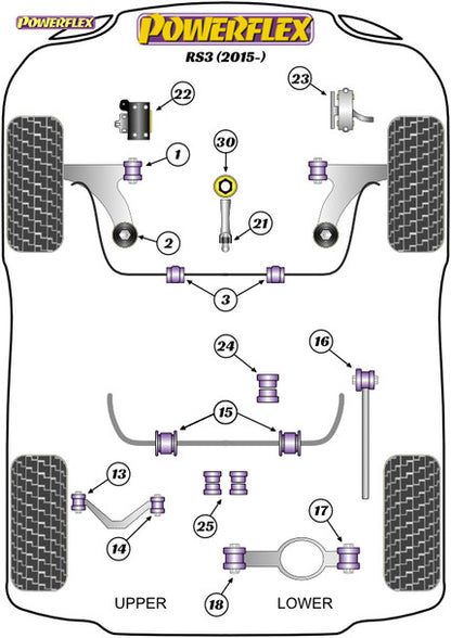 Powerflex Lower Torque Mount Small Bush - Audi RS3 8V