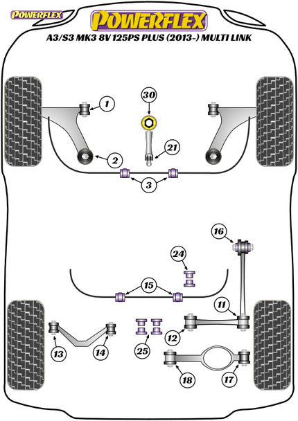 Powerflex Lower Torque Mount Small Bush - Audi S3 8V