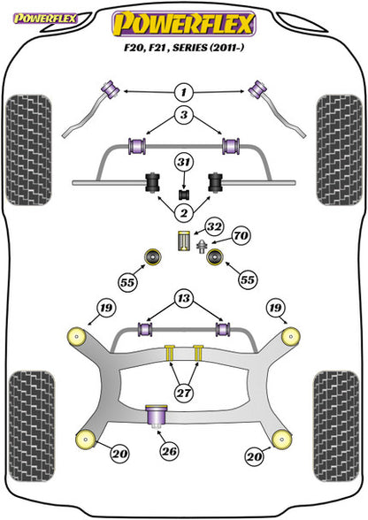 Powerflex Powerflex Handling Pack - F20, F21 & F22 BMW - PF5K-1010