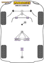 Desplazamiento de avance de los bujes del brazo de radio delantero Powerflex a los chasis - BMW F87 M2, F80 M3 y F82 M4