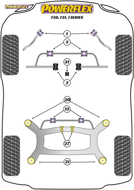 Powerflex Ride Height Adjuster Shim - F20, F21 & F22 BMW