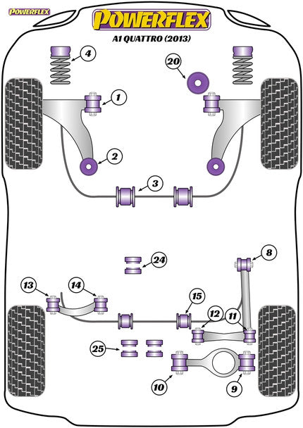 Buje de montaje delantero del diferencial trasero Powerflex - S1 8X (2015 en adelante) 