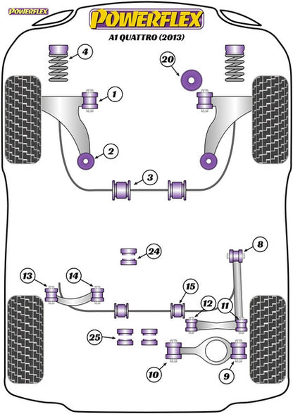 Powerflex Rear Diff Front Mounting Bush - S1 8X (2015 on)