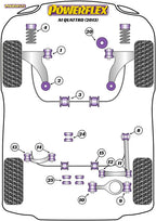 Powerflex Rear Diff Front Mounting Bushes (4WD Only) - S1 8X (2015 on)