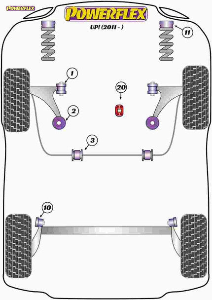 Powerflex Handling Pack - Volkswagen Up! - PF85K-1009