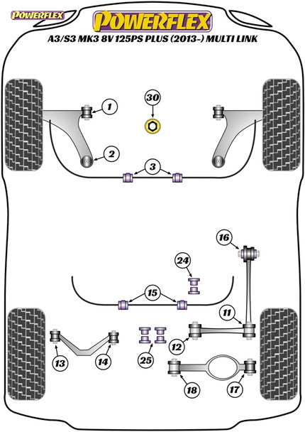 Powerflex Jack Pad Adaptor - Audi S3 8V