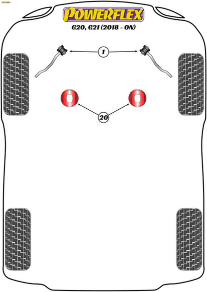 Powerflex Front Radius Arm Bush - BMW G20, G21