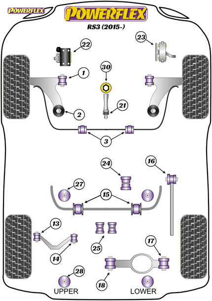 Powerflex Front Lower Engine Mount Hybrid Bush (Large) - Audi TT 8S