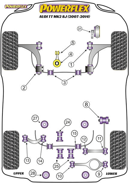 Soporte de resorte inferior trasero Powerflex interior - Audi TT 8J 