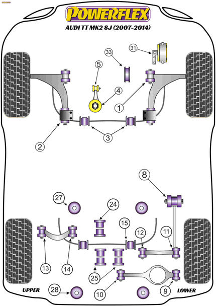 Powerflex Rear Diff Front Mounting Bush - Audi TT 8J