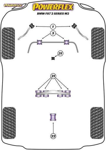 Powerflex Front Anti Roll Bar Bushes - BMW F87 M2, F80 M3 & F82 M4