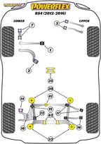 Inserto de montaje de transmisión Powerflex Track - Audi RS4/RS5 B8 