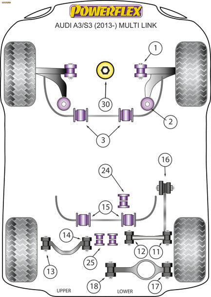 Bujes de barra estabilizadora delantera Powerflex de 21,7 mm - Audi S3 8V 