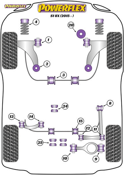 Powerflex Rear Diff Rear Mounting Bushes - S1 8X (2015 on)