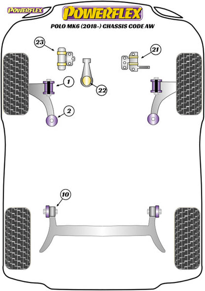 Powerflex Gearbox Mount Insert - Volkswagen Polo Mk6