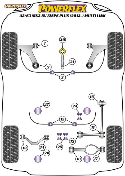 Powerflex Rear Subframe Front Mounting Bush - Audi S3 8V