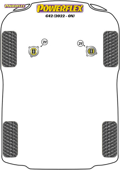 Powerflex Engine Mount Insert Kit - G42 BMW 2 Series