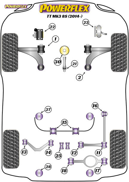 Powerflex Lower Torque Mount Small Bush - Audi TT 8S