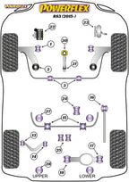 Casquillo de montaje trasero Powerflex para subchasis trasero - Audi TT 8S 