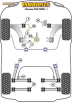 Buje delantero Powerflex con compensación de inclinación fija - BMW F40 y F44 