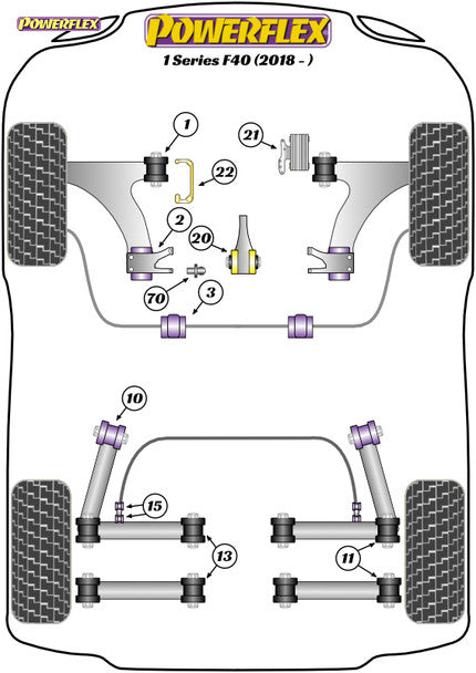 Powerflex Front Arm Front Bush Fixed Camber Offset - F40 & F44 BMW