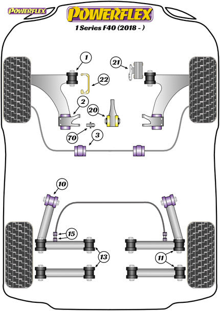 Powerflex Front Arm Front Bush Fixed Camber Offset - F40 & F44 BMW