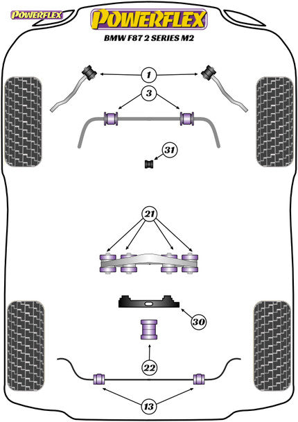 Powerflex Dual-Mount Rear Differential Bracket - BMW F87 M2, F80 M3 ...