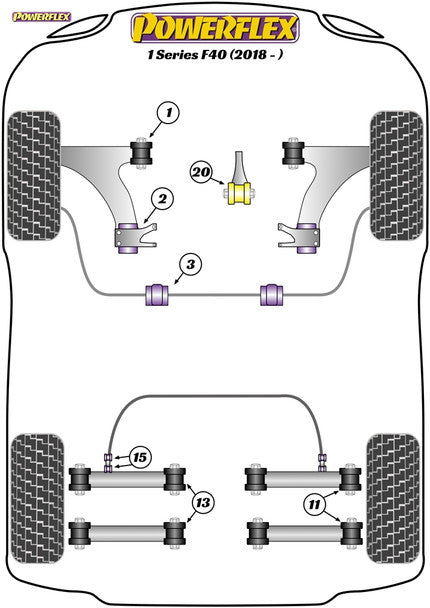 Powerflex Front Arm Front Bushes - F40 & F44 BMW
