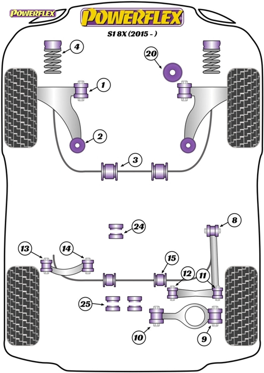 Bujes traseros del brazo delantero Powerflex - S1 8X (2015 en adelante) 
