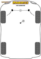 Powerflex Front Radius Arm to Chassis Bushes Caster Offset - BMW M5 F10 & M6 F12