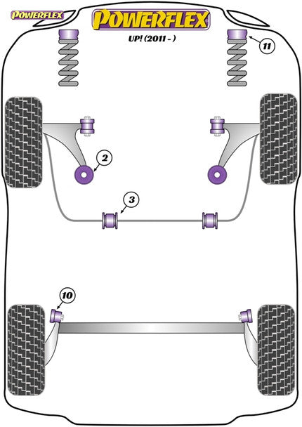 Powerflex Rear Beam Mounting Bushes - Volkswagen Up!