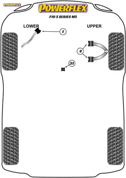 Buje de horquilla superior delantera Powerflex - BMW M5 F10 y M6 F12 