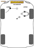 Buje de horquilla superior delantera Powerflex con inclinación ajustable - BMW M5 F10 y M6 F12 