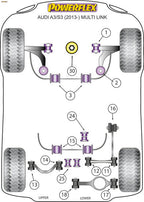 Inserto de montaje inferior del motor Powerflex (grande) - Volkswagen Golf Mk7 Inc GTI y R