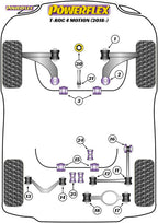 Silentbloc de support moteur inférieur avant Powerflex hybride (grand) - Volkswagen T-Roc 4WD inc. R 