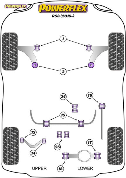 Bujes delanteros Powerflex para horquilla delantera - Audi RSQ3 F3 