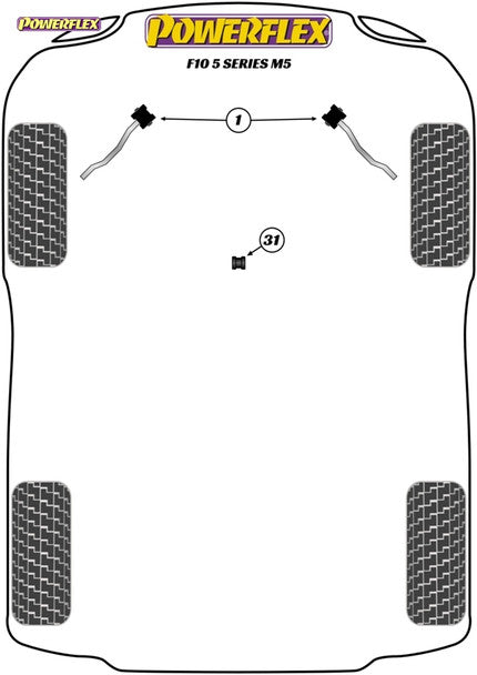 Powerflex Front Radius Arm to Chassis Bushes - BMW M5 F10 & M6 F12