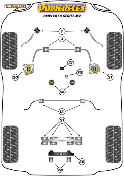 Buje de montaje trasero del diferencial Powerflex Track - BMW F87 M2, F80 M3 y F82 M4 