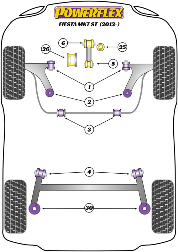 Buje delantero Powerflex para horquilla delantera - Ford Fiesta ST Mk7 