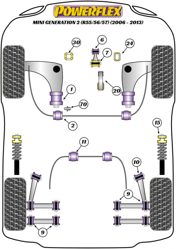 Buje delantero de brazo de arrastre trasero Powerflex de 60 mm - MINI Cooper S R56 