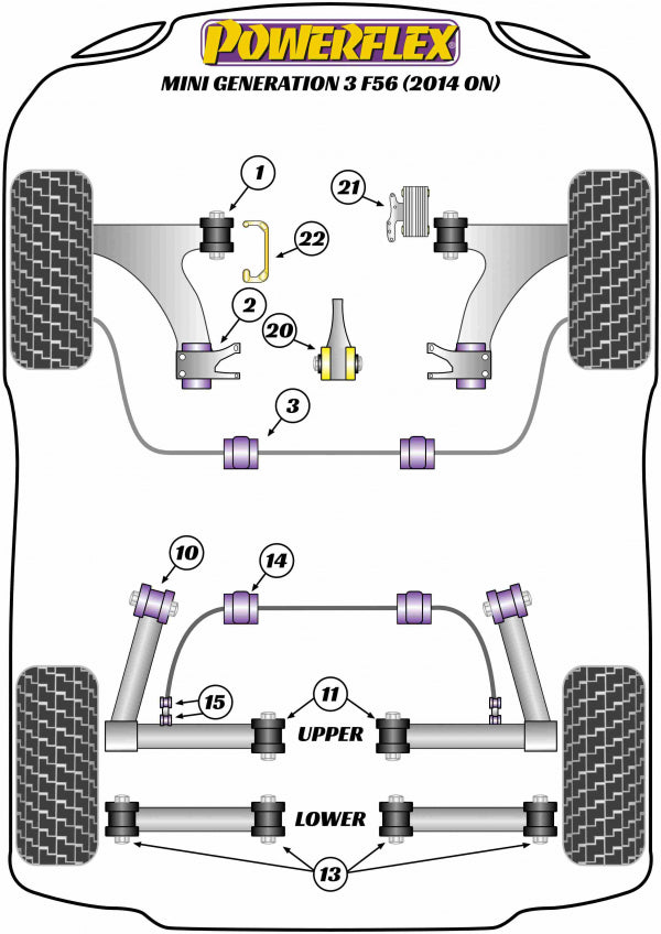 Powerflex Upper Engine Mount Insert Kit - MINI Cooper S F56