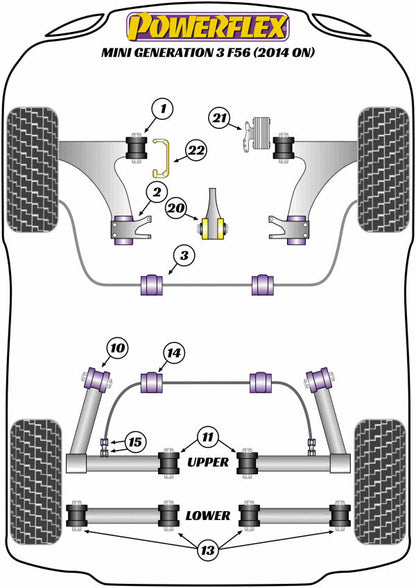 Powerflex Upper Engine Mount Insert Kit - MINI Cooper S F56