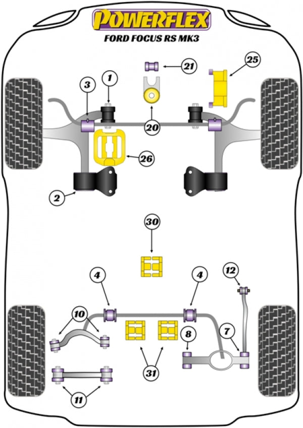 Casquillo pequeño del soporte inferior del motor Powerflex - Ford Focus ST y RS Mk3 