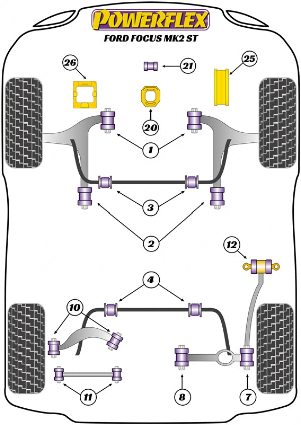 Inserto de soporte inferior del motor Powerflex - Ford Focus ST y RS Mk2 