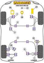 Support et bague de fixation de couple inférieur Powerflex – Ford Focus ST et RS Mk2 