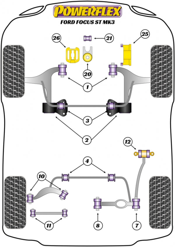 Bague intérieure de bras de suspension inférieur arrière Powerflex – Ford Focus ST et RS Mk3 