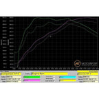 Escape deportivo Cobra Sport BMW M135i con bajante y catalizador 